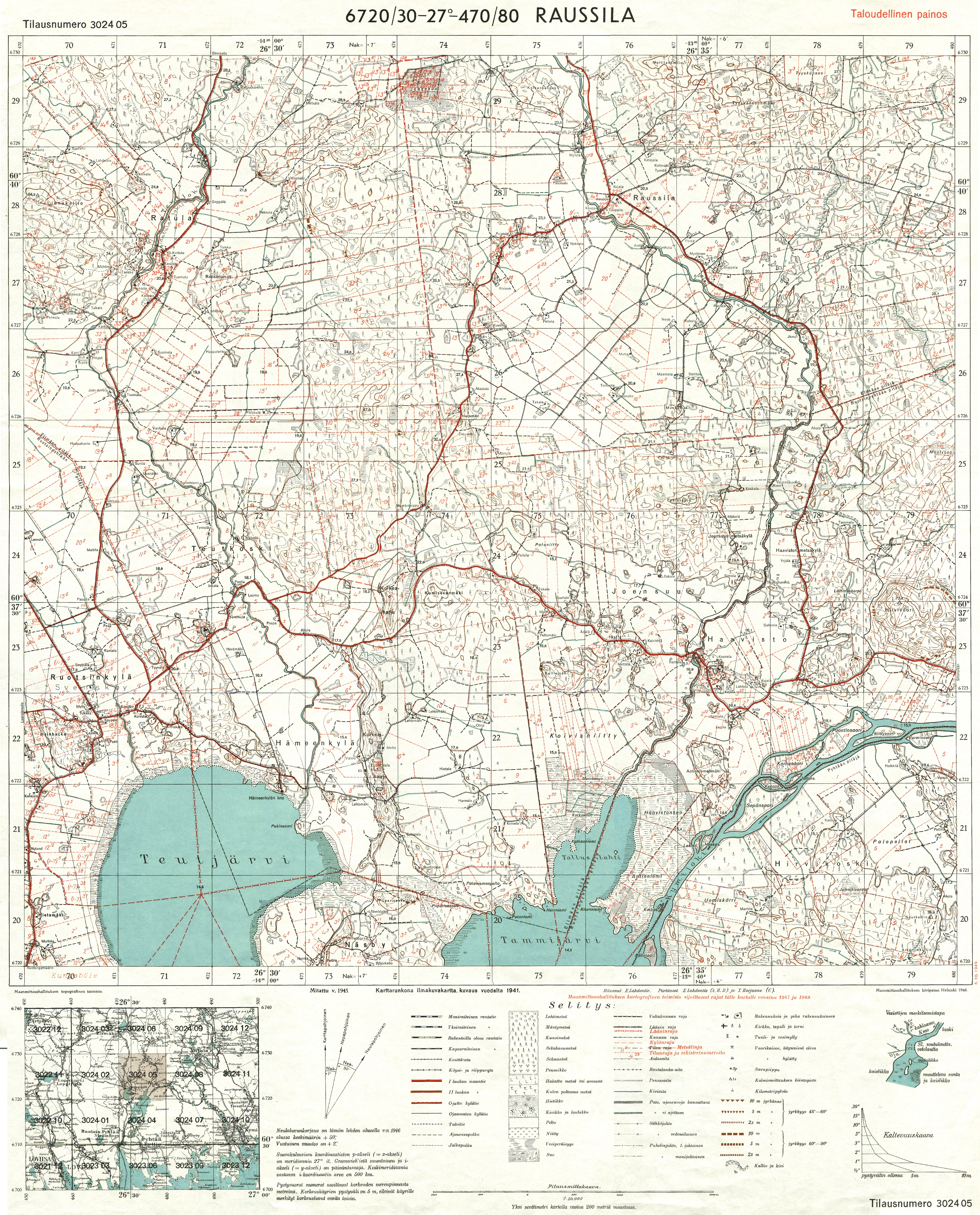 Index of /KARTAT/Topografiset kartat